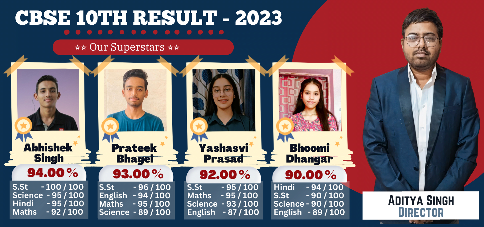 CBSE Result 10th board - 2023 - Deepak Classes