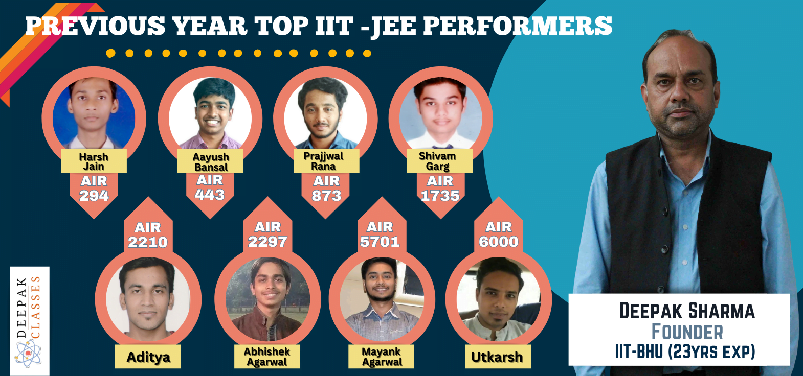 Top performer IIT JEE - Deepak Classes 2023
